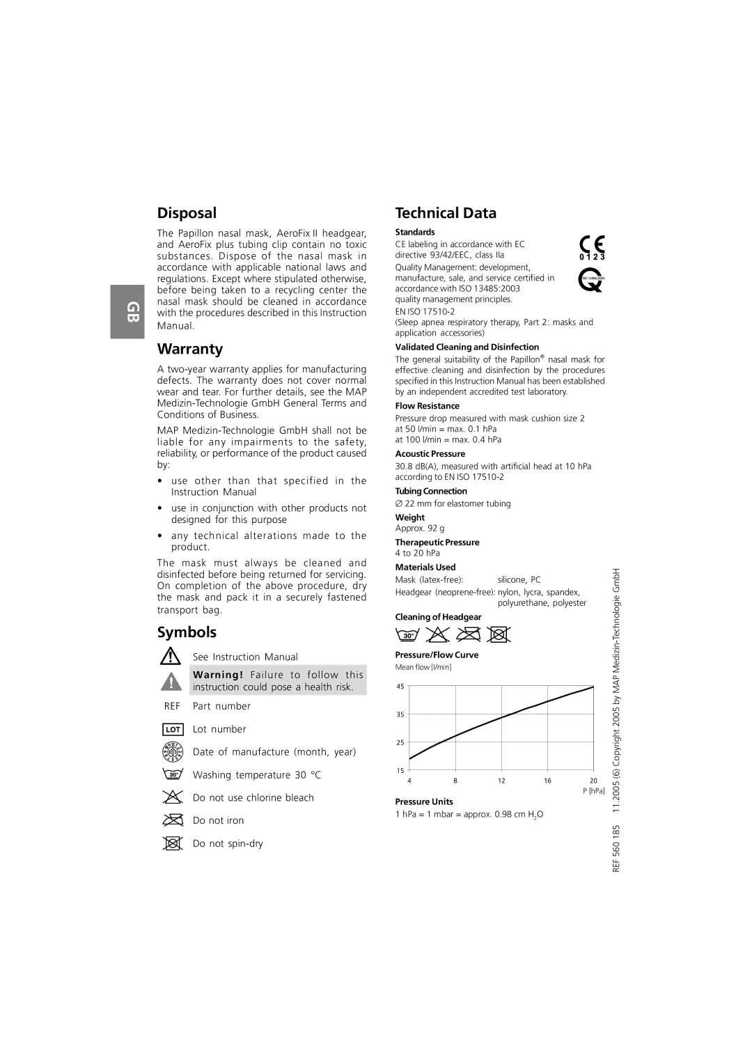 ResMed MAP Series instruction manual Disposal Warranty, Symbols, Technical Data 