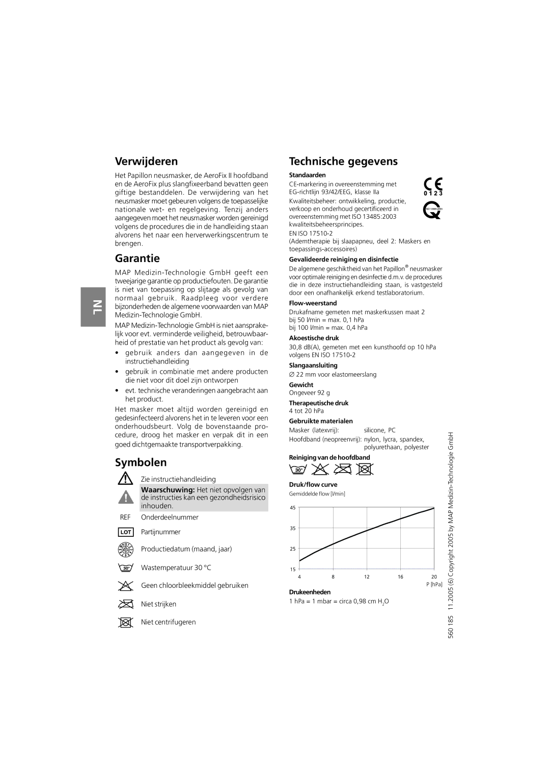 ResMed MAP Series instruction manual Verwijderen, Symbolen, Technische gegevens 