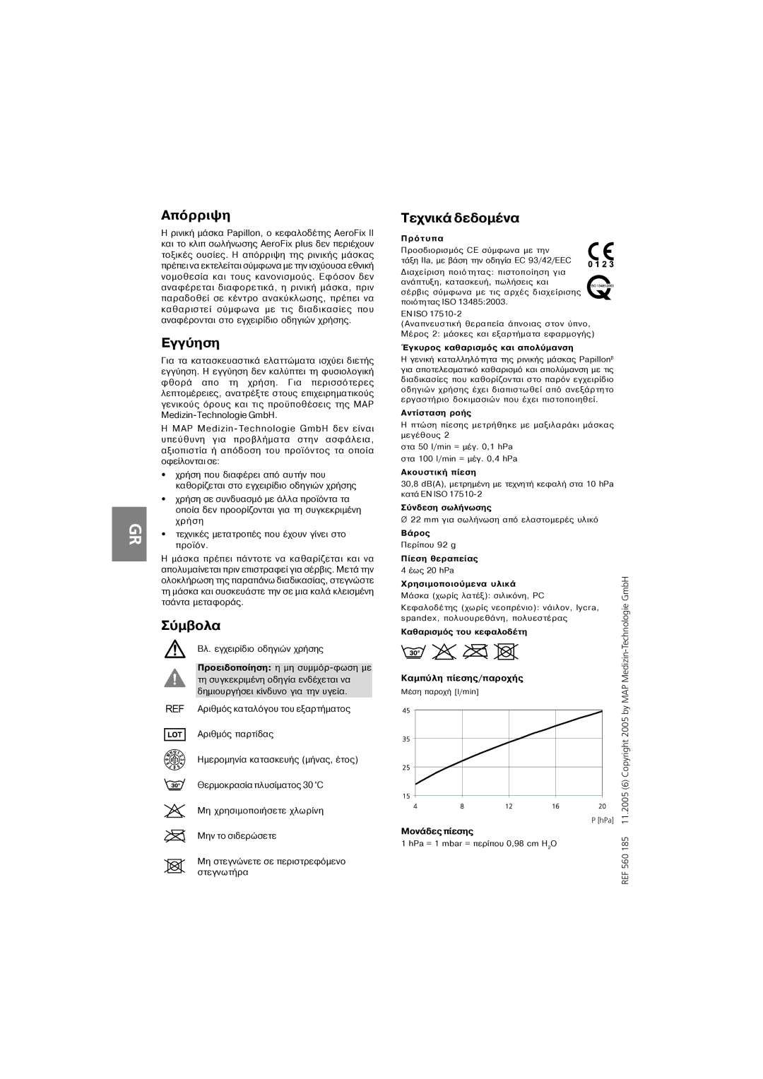 ResMed MAP Series Ðñüôõðá, ¸ãêõñïò êáèáñéóìüò êáé áðïëýìáíóç, Áíôßóôáóç ñïÞò, ÁêïõóôéêÞ ðßåóç, Óýíäåóç óùëÞíùóçò, ÂÜñïò 