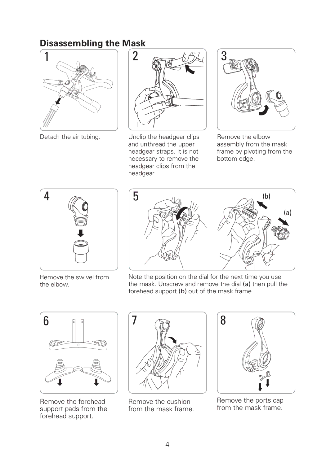 ResMed Mirage Micro manual Disassembling the Mask 