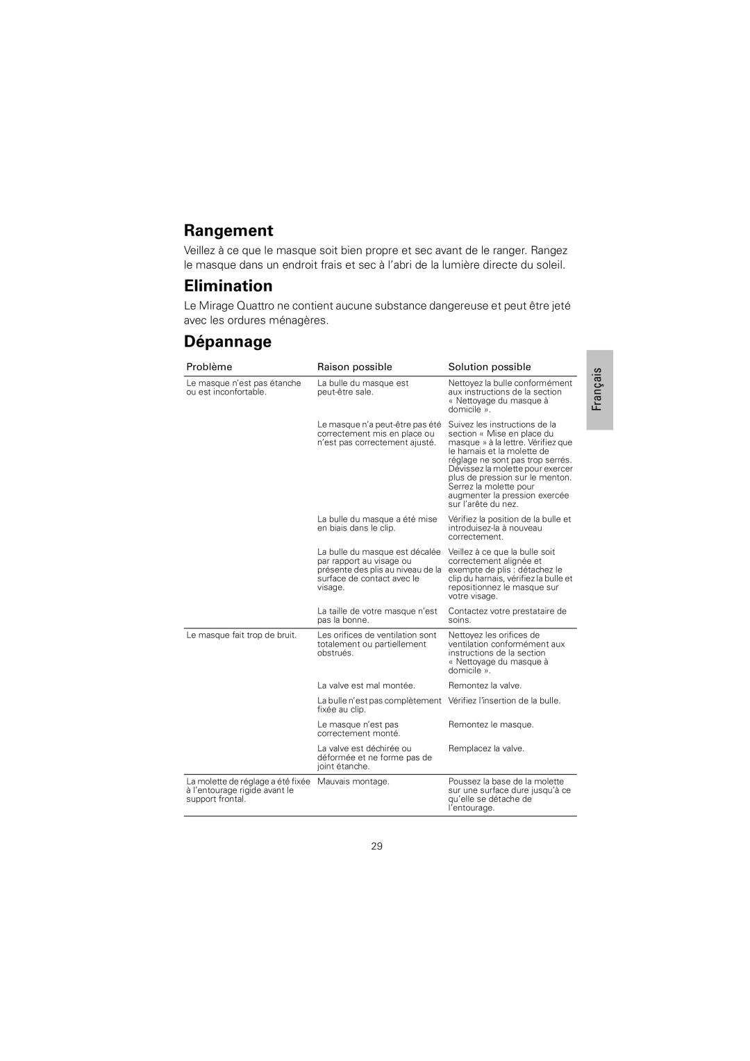 ResMed Mirage Quattro manual Rangement, Elimination, Dépannage, Problème Raison possible Solution possible 