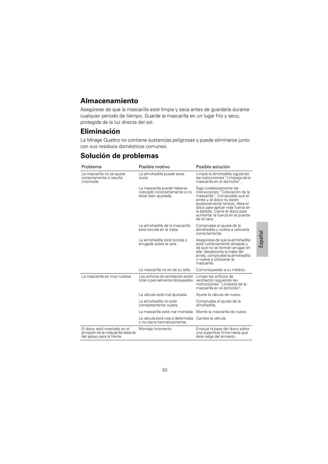 ResMed Mirage Quattro manual Almacenamiento, Eliminación, Solución de problemas, Problema Posible motivo Posible solución 