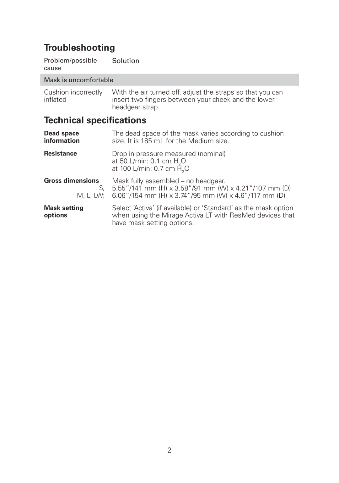 ResMed Mirage manual Troubleshooting, Technical specifications 