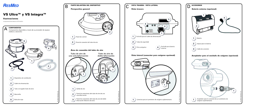 ResMed NOT014223-2 07 10 manual VS Ultra y VS Integra, Ilustraciones 