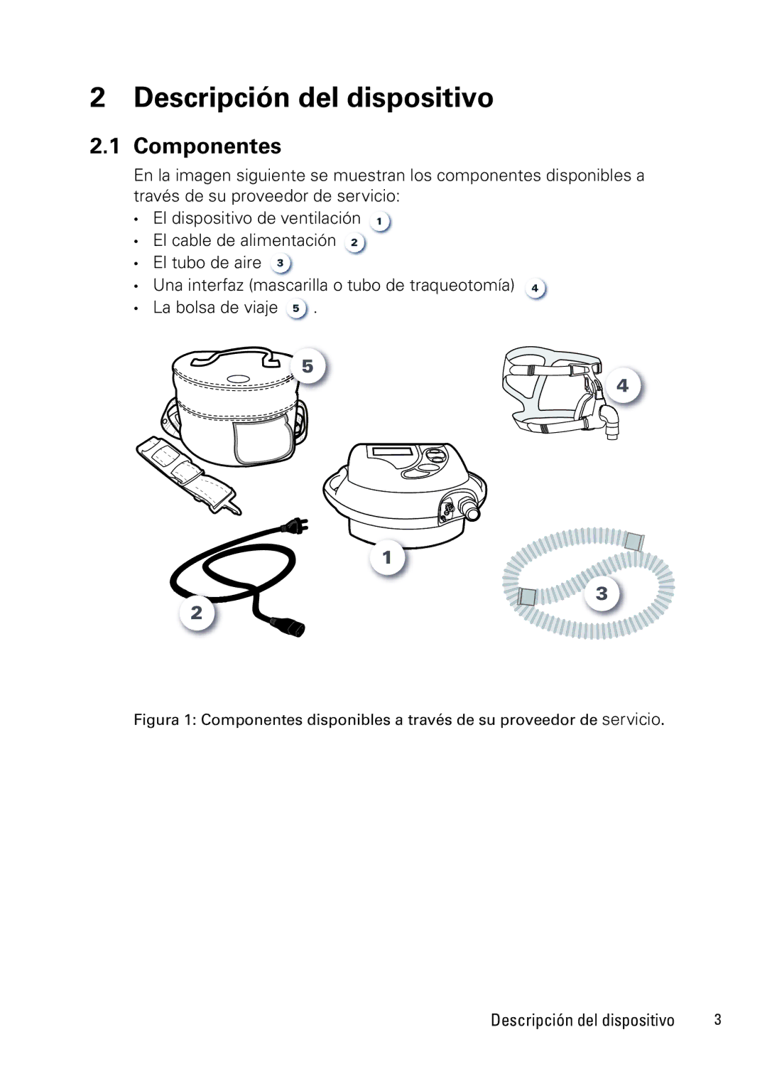 ResMed NOT014223-2 07 10 manual Descripción del dispositivo, Componentes 