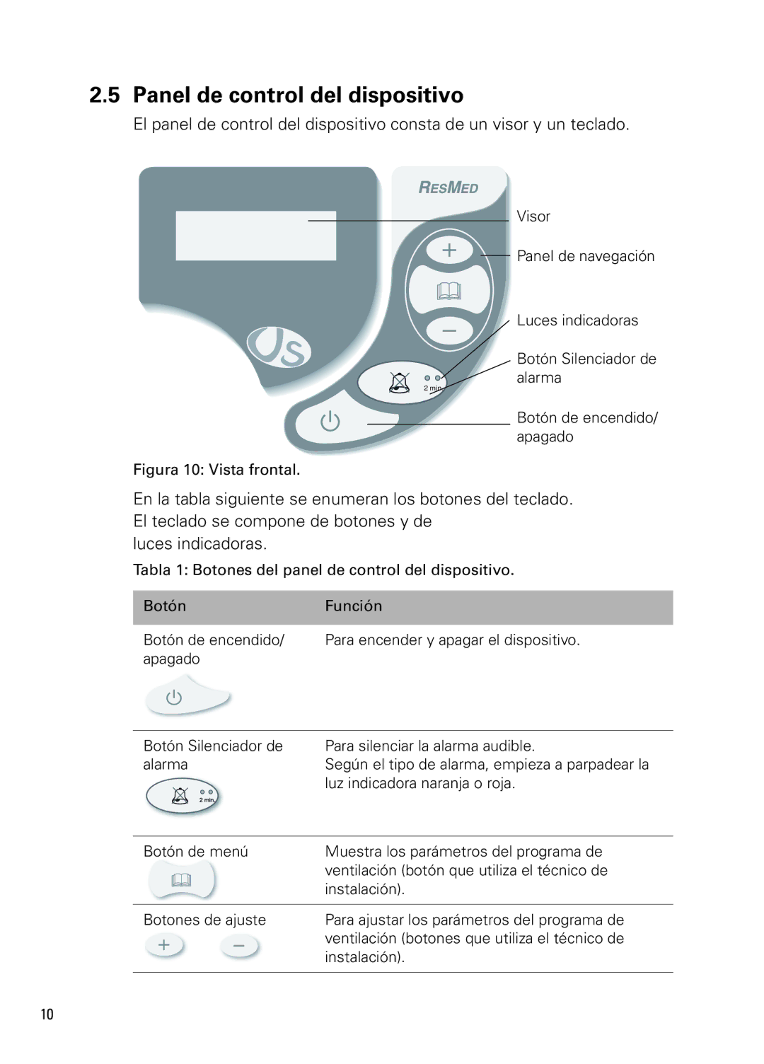 ResMed NOT014223-2 07 10 manual Panel de control del dispositivo, Figura 10 Vista frontal 