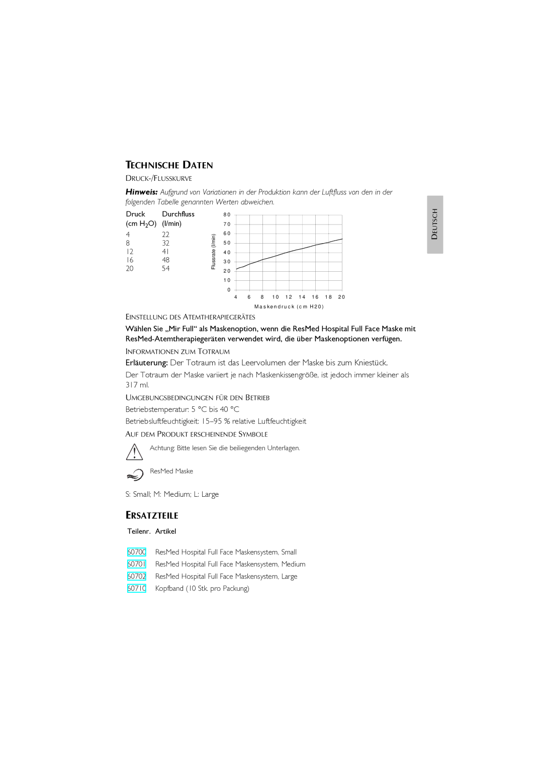 ResMed Oxygen Equipment manual Technische Daten, Ersatzteile 