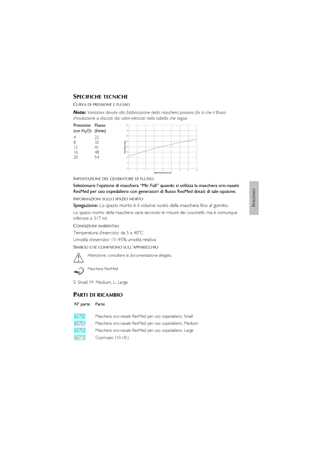 ResMed Oxygen Equipment manual Specifiche Tecniche, Parti DI Ricambio 