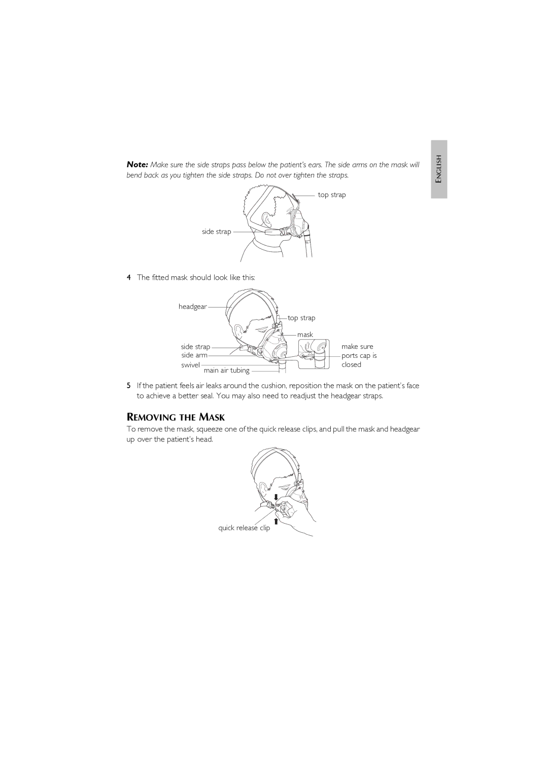 ResMed Oxygen Equipment manual Removing the Mask, Fitted mask should look like this 