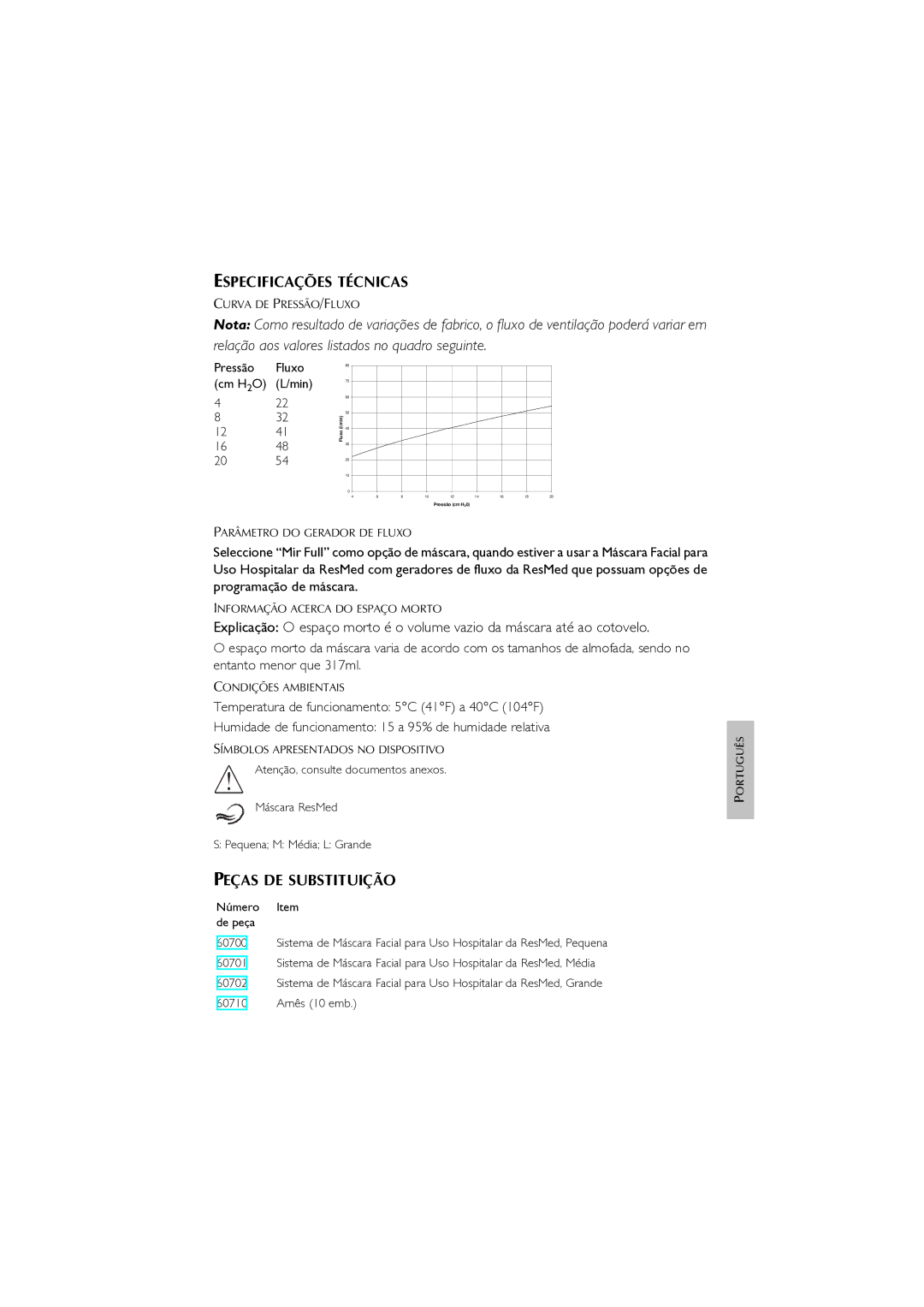 ResMed Oxygen Equipment manual Especificações Técnicas, Peças DE Substituição 