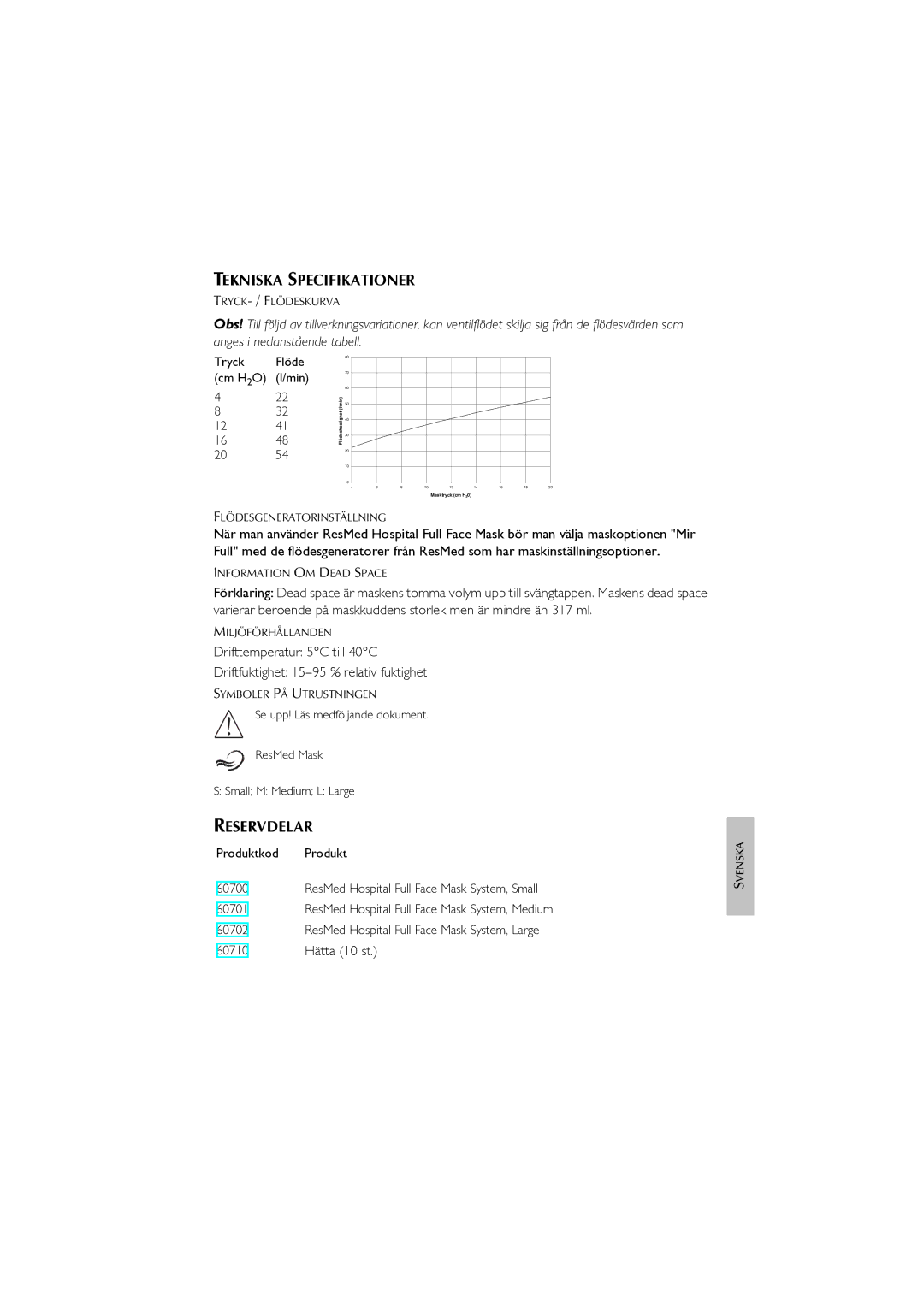 ResMed Oxygen Equipment manual Tekniska Specifikationer, Reservdelar, Hätta 10 st 