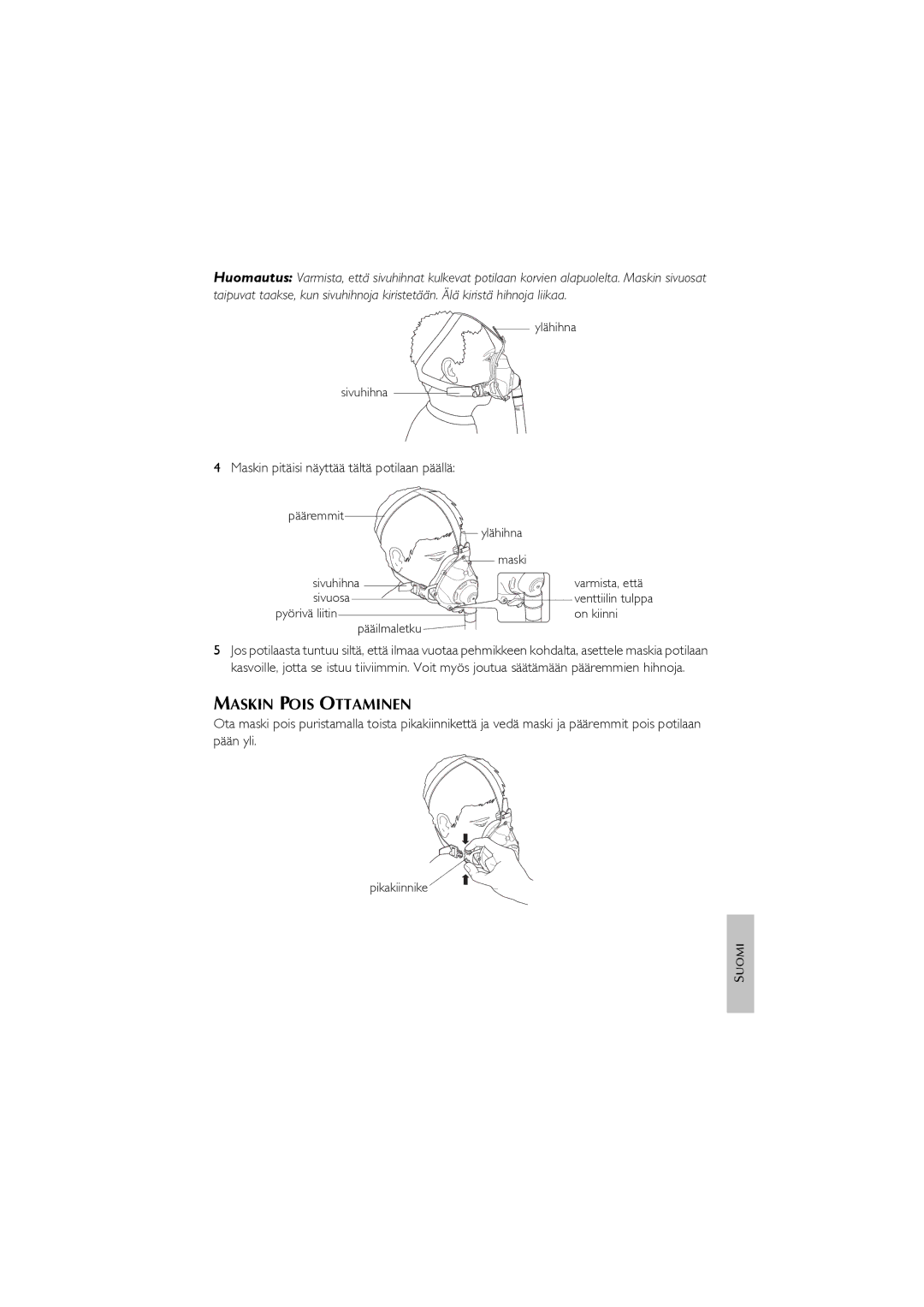 ResMed Oxygen Equipment manual Maskin Pois Ottaminen, Maskin pitäisi näyttää tältä potilaan päällä 