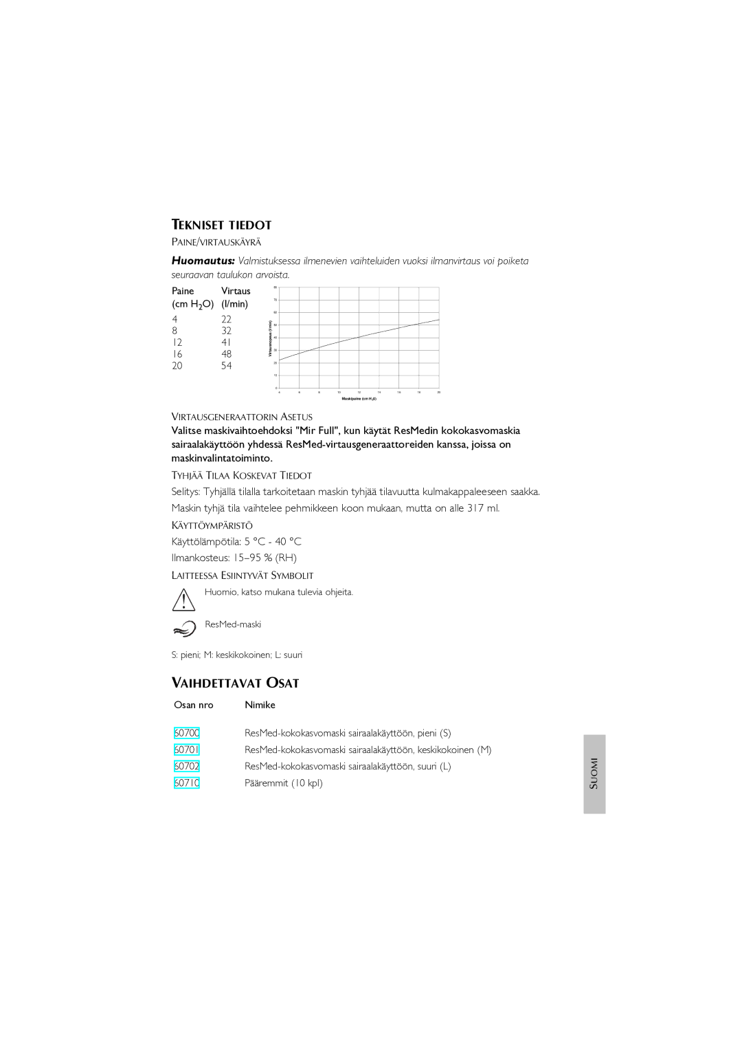 ResMed Oxygen Equipment manual Tekniset Tiedot, Vaihdettavat Osat, Käyttölämpötila 5 C 40 C Ilmankosteus 15-95 % RH 