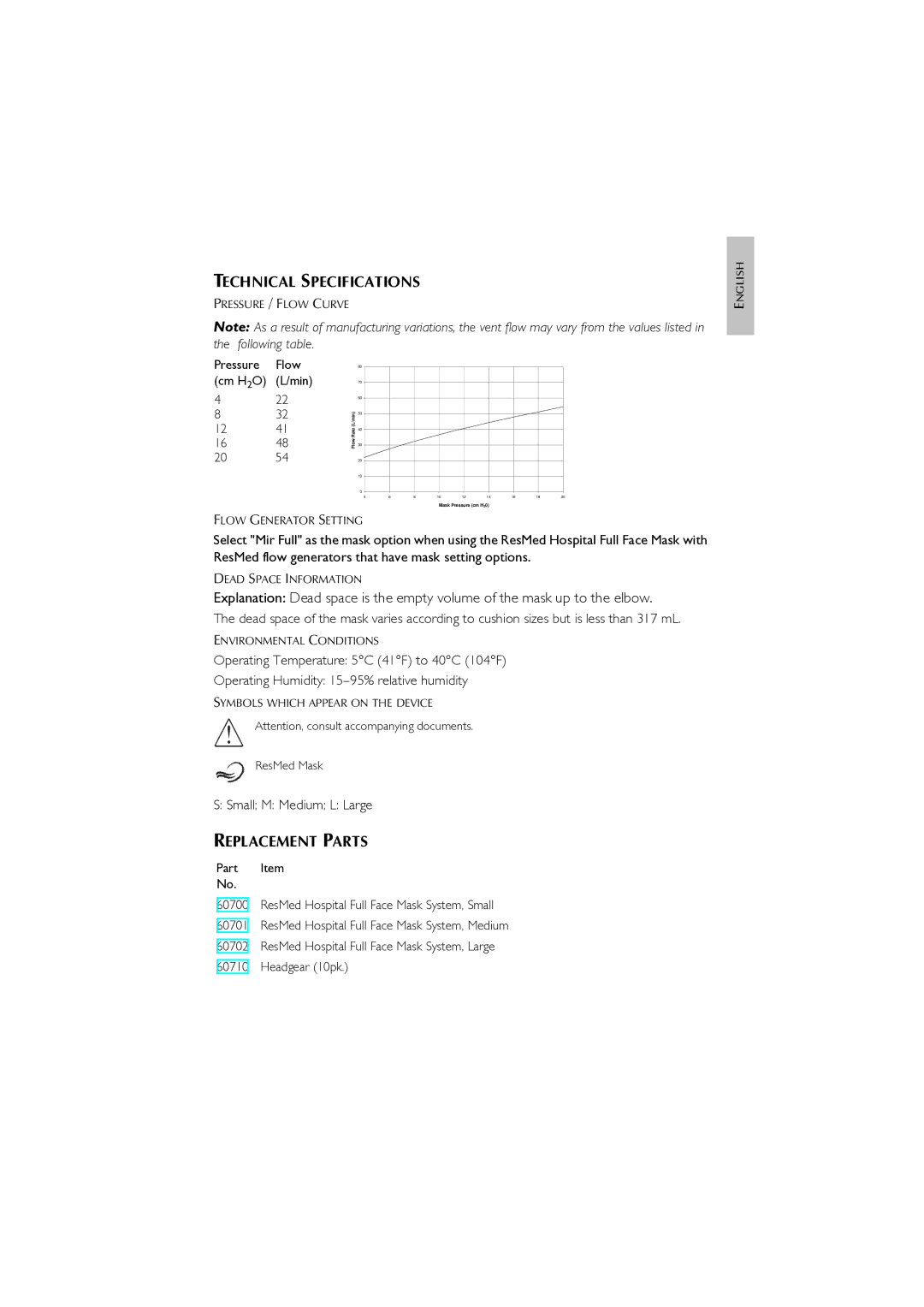 ResMed Oxygen Equipment manual Technical Specifications, Replacement Parts, Small M Medium L Large 