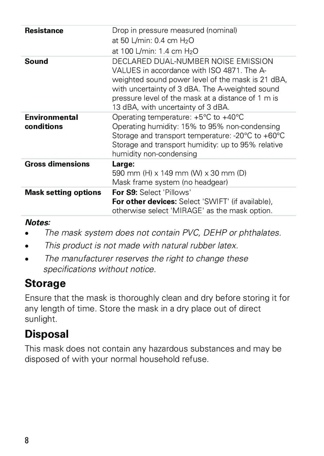 ResMed P10 manual Storage, Disposal 