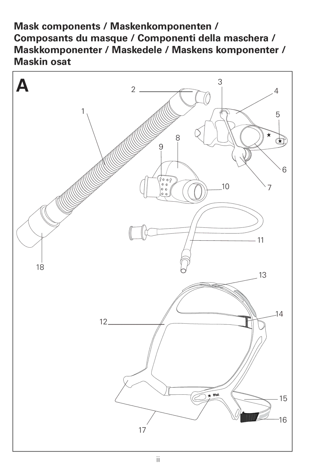 ResMed Pixi manual 