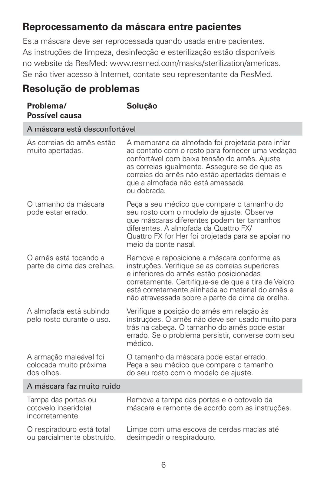 ResMed Quattro FX manual Problema/Solução Possível causa, Meio da ponte nasal 