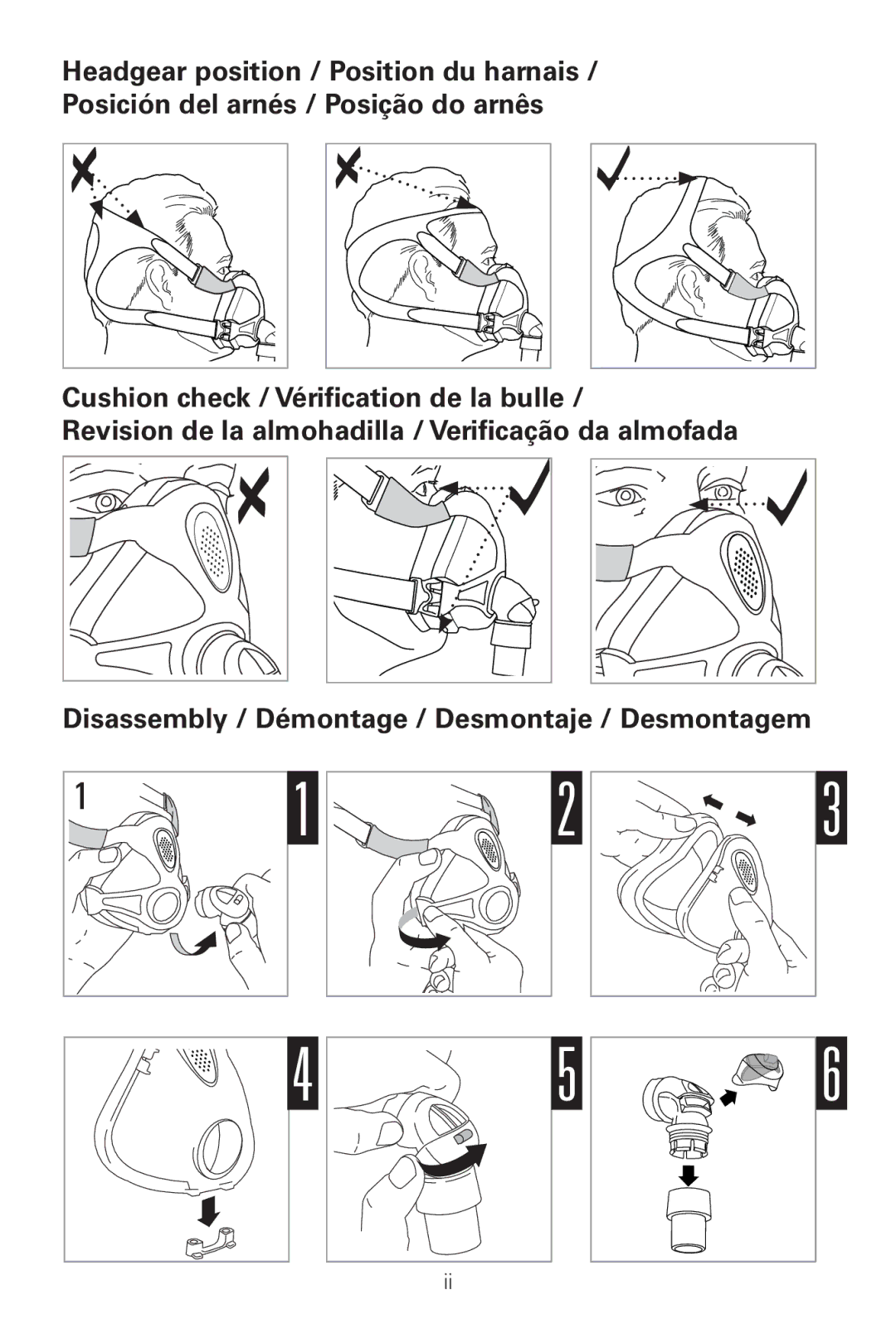 ResMed Quattro FX manual 