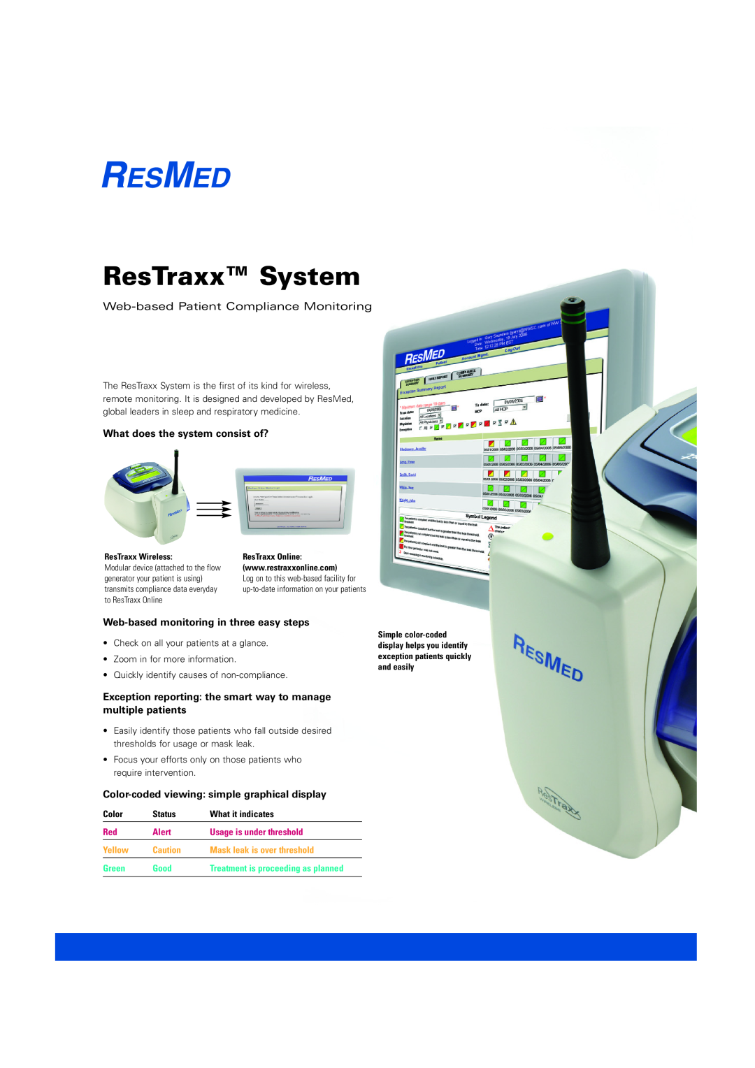 ResMed ResTraxx System manual What does the system consist of?, Web-based monitoring in three easy steps, Color, Status 