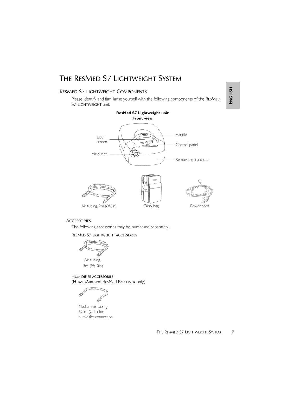 ResMed user manual Resmed S7 Lightweight System, HUMIDAIRE01PASSOVER 