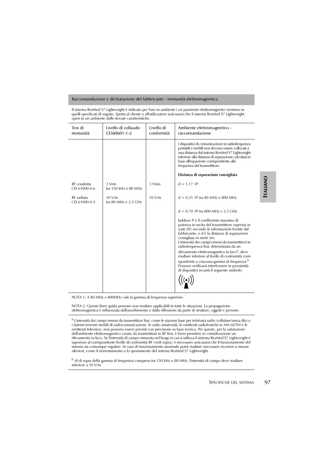 ResMed S7 user manual Base allequazione corrispondente alla 