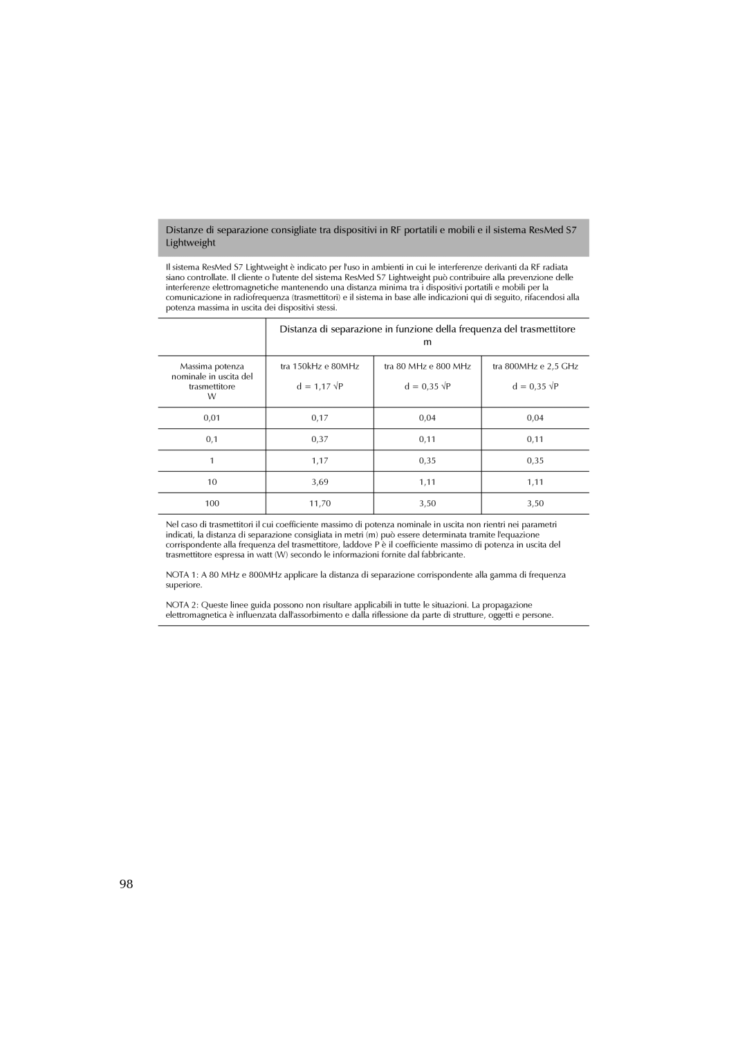 ResMed S7 user manual Tra 150kHz e 80MHz Tra 80 MHz e 800 MHz 