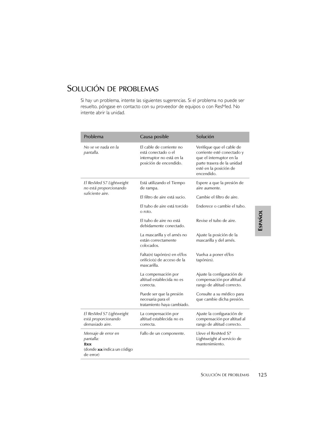 ResMed S7 user manual Solución DE Problemas, 125, Problema Causa posible Solución 