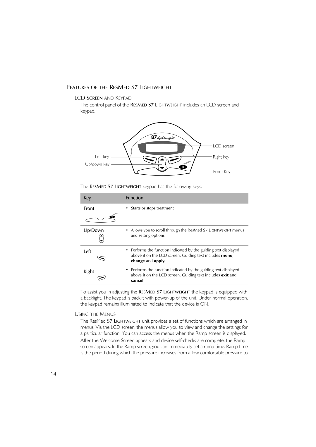 ResMed user manual Resmed S7 LIGHTWEIGHT3 KeyFunction Front, Up/Down, Left, Right 