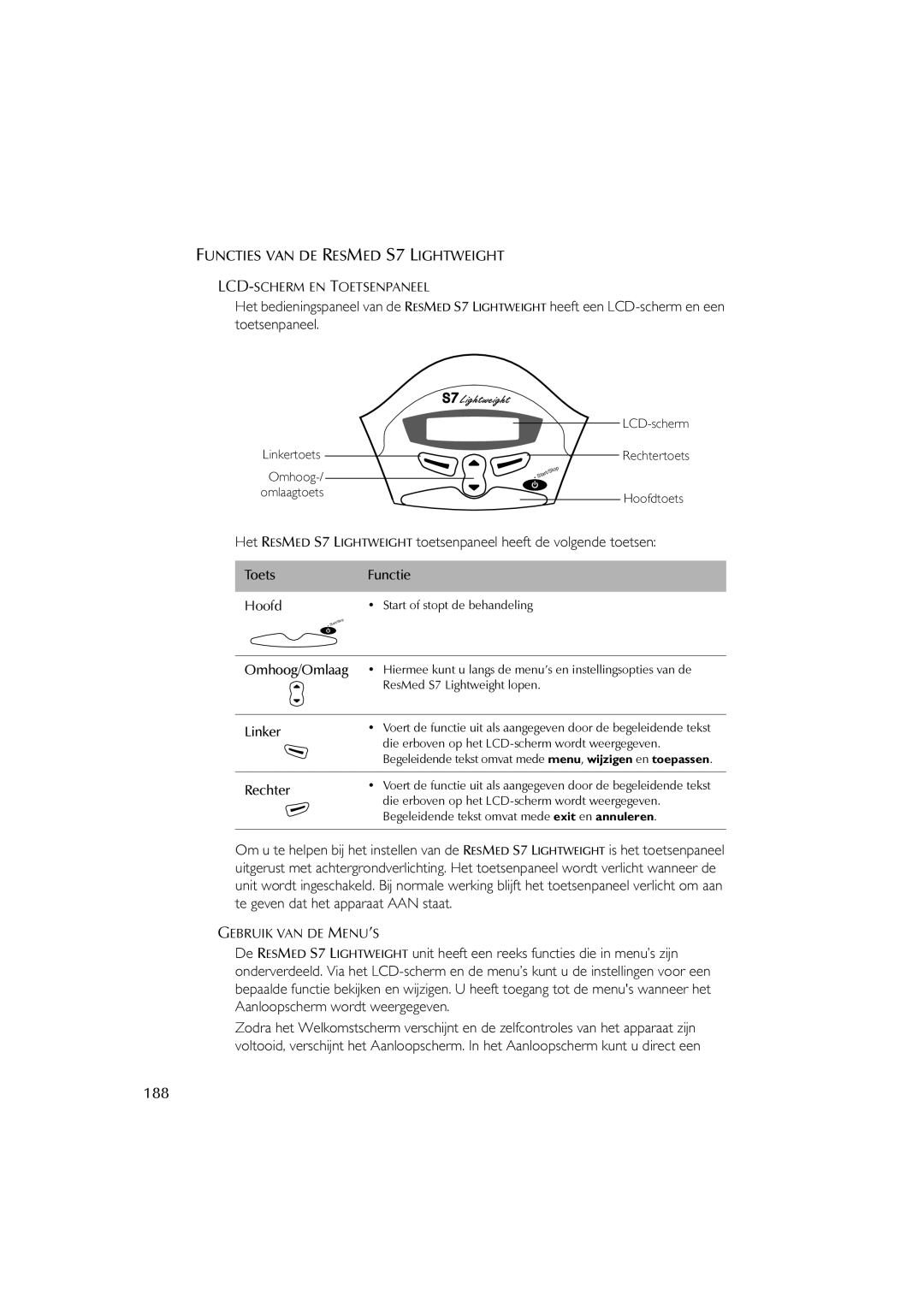 ResMed S7 user manual 188, Toets Functie Hoofd, Omhoog/Omlaag, Linker, Rechter 