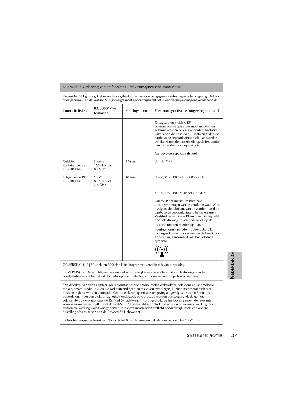 ResMed S7 user manual Draagbare en mobiele RF 