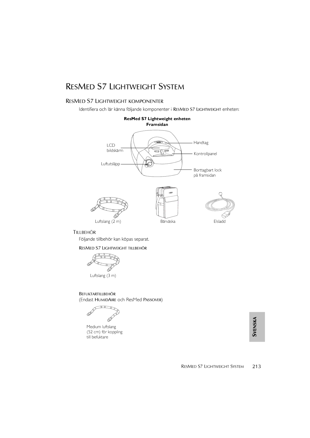 ResMed S7 user manual 3HUMIDAIRE PASSOVER+, 213 