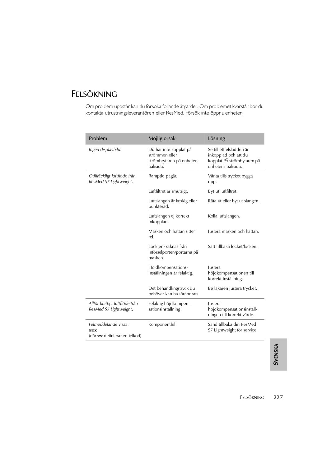 ResMed S7 user manual Felsökning, Problem Möjlig orsak Lösning 