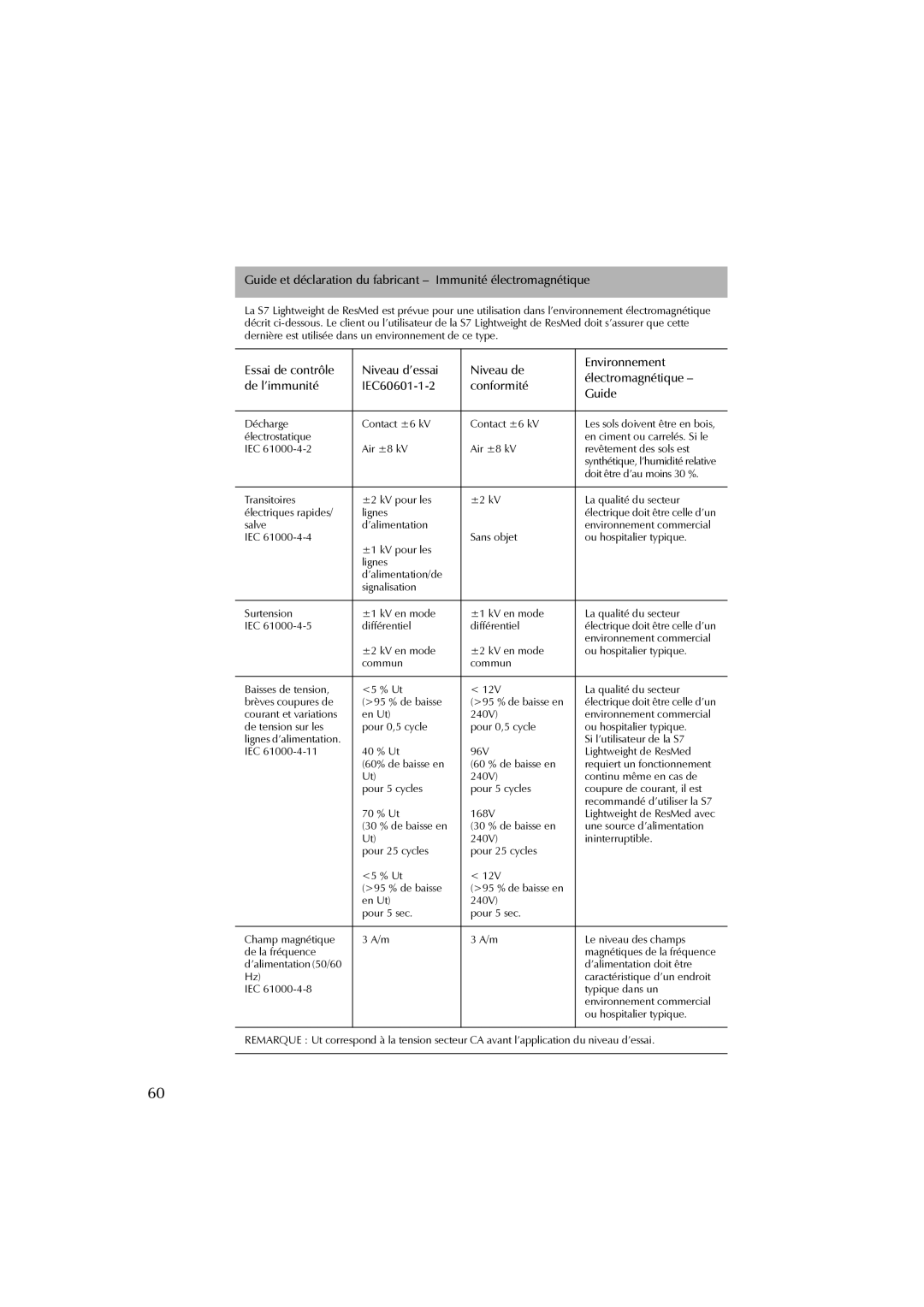 ResMed S7 user manual Guide et déclaration du fabricant Immunité électromagnétique 