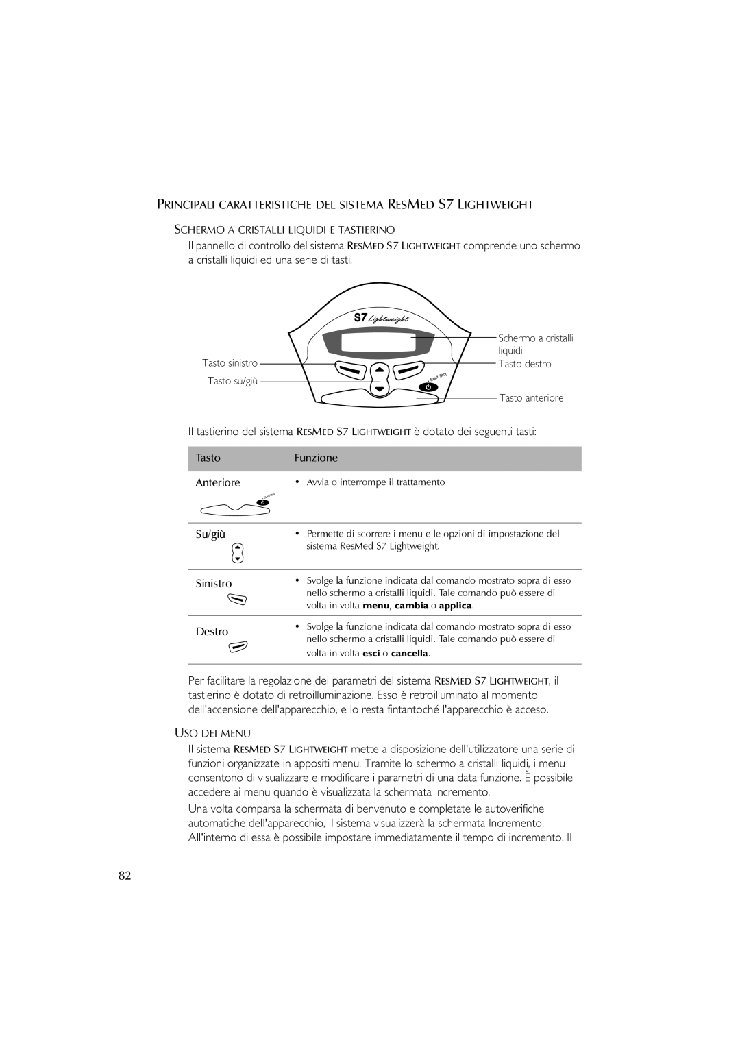 ResMed S7 user manual TastoFunzione Anteriore, Su/giù, Sinistro, Destro 