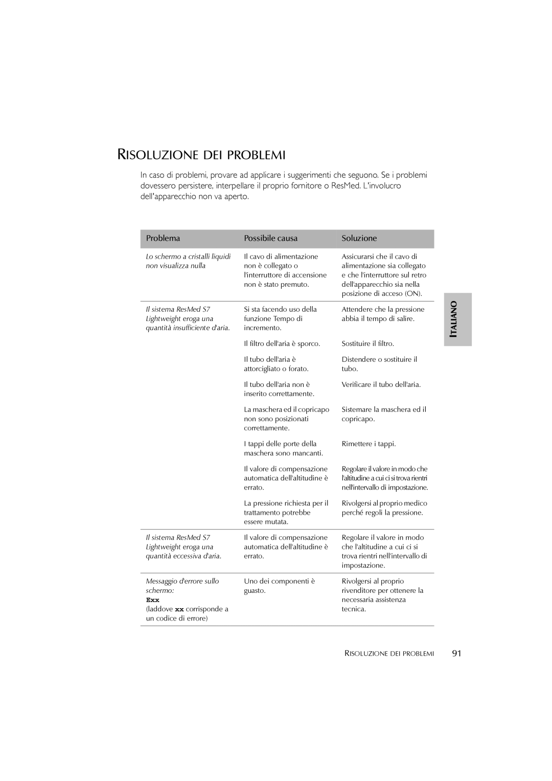 ResMed S7 user manual Risoluzione DEI Problemi, Problema Possibile causa Soluzione 