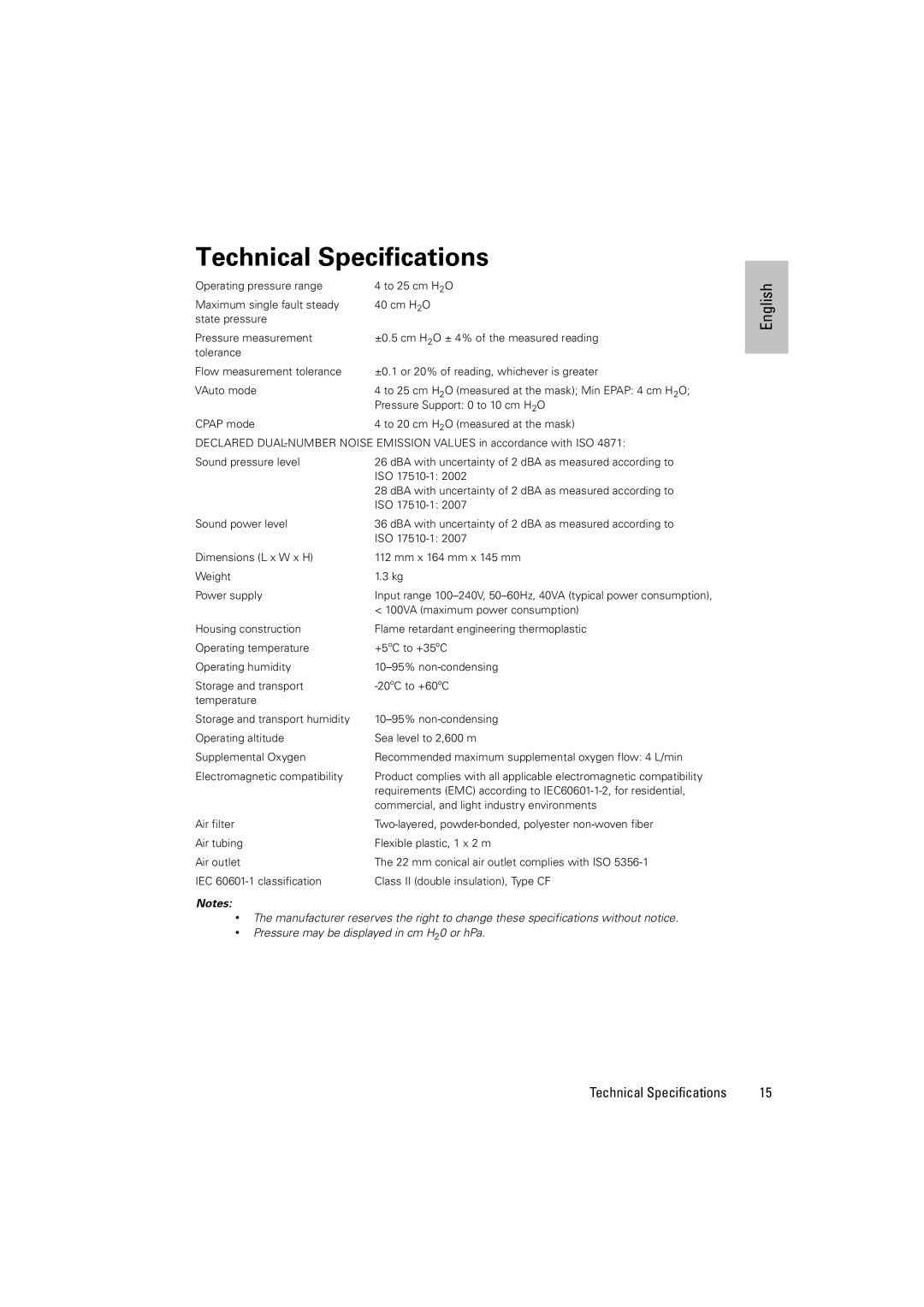 ResMed S8 Auto 25 manual Technical Specifications 