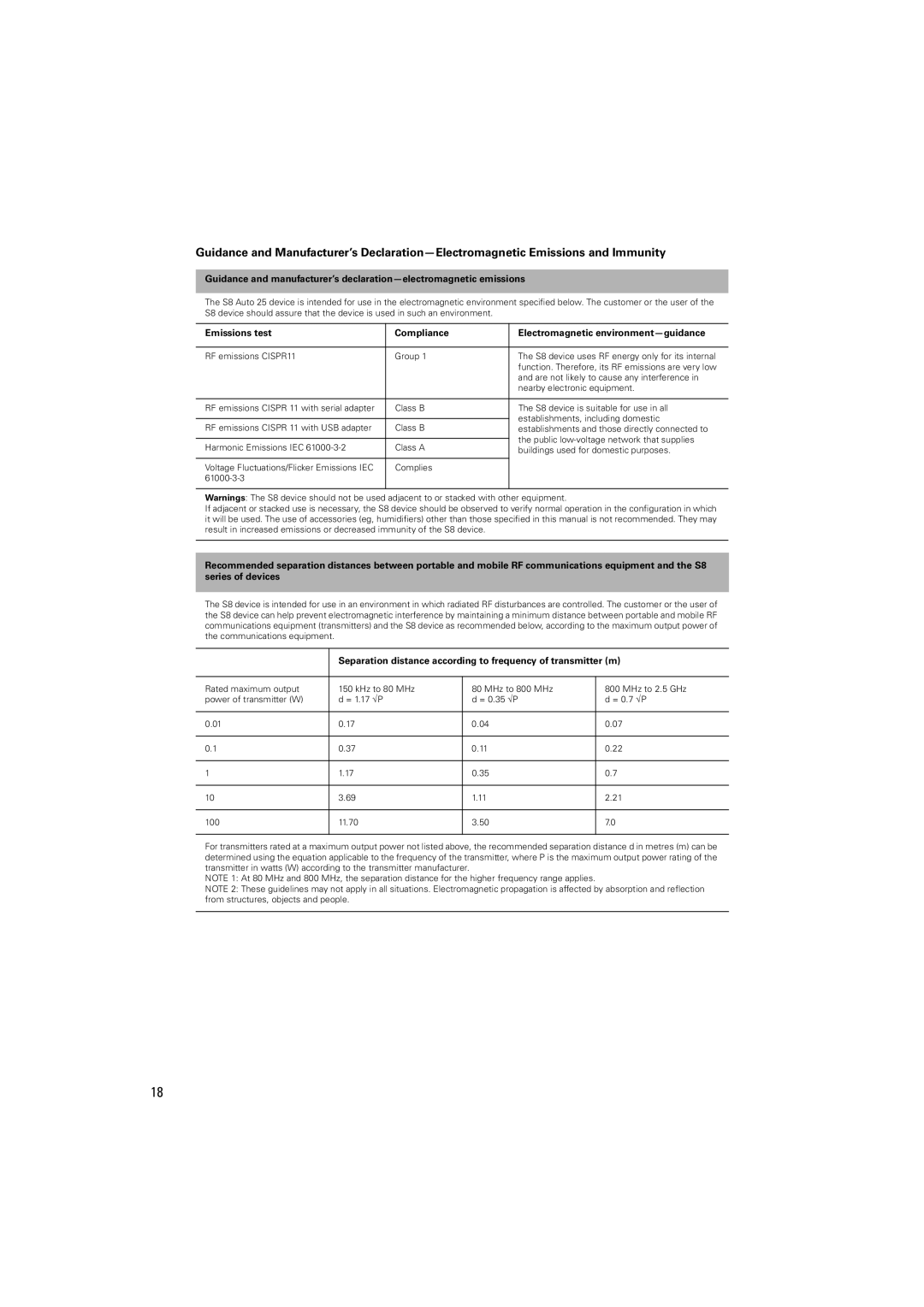 ResMed S8 Auto 25 manual Separation distance according to frequency of transmitter m 