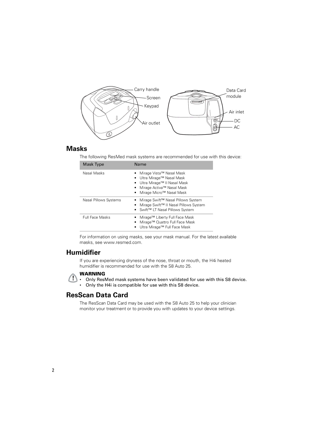 ResMed S8 Auto 25 manual Masks, Humidifier, ResScan Data Card 