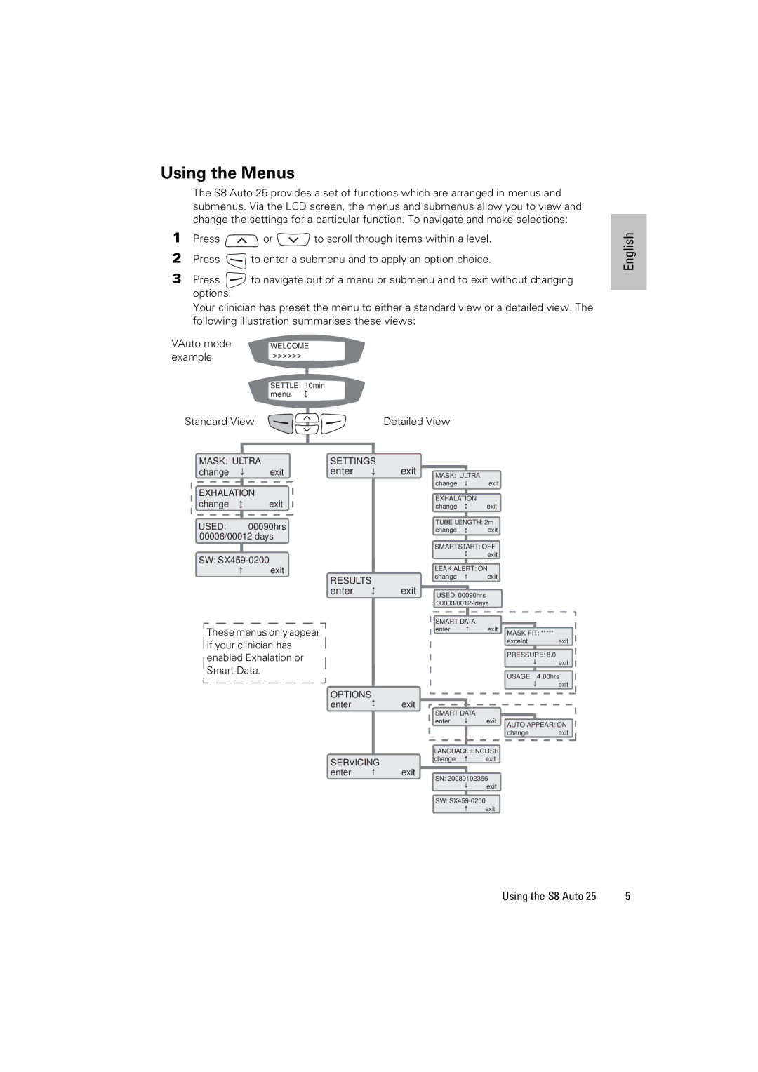 ResMed S8 Auto 25 manual Using the Menus 