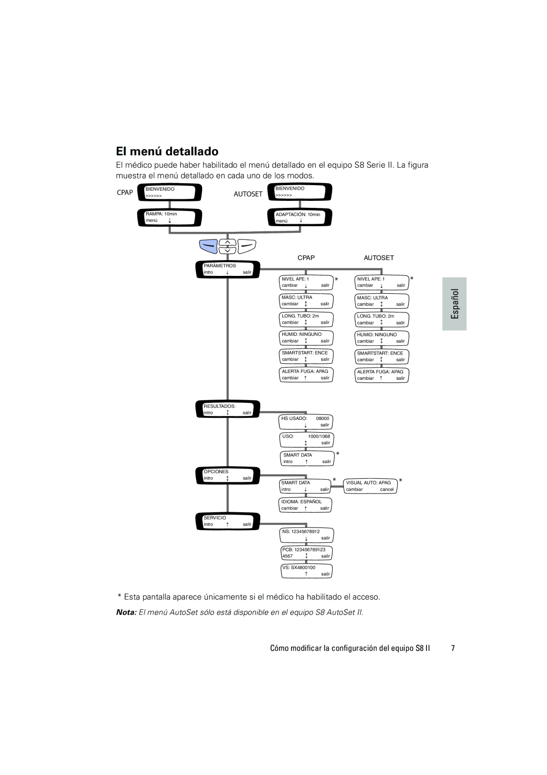 ResMed S8 ELITETM II, S8 AUTOSETTM II manual El menú detallado, Cpapautoset 