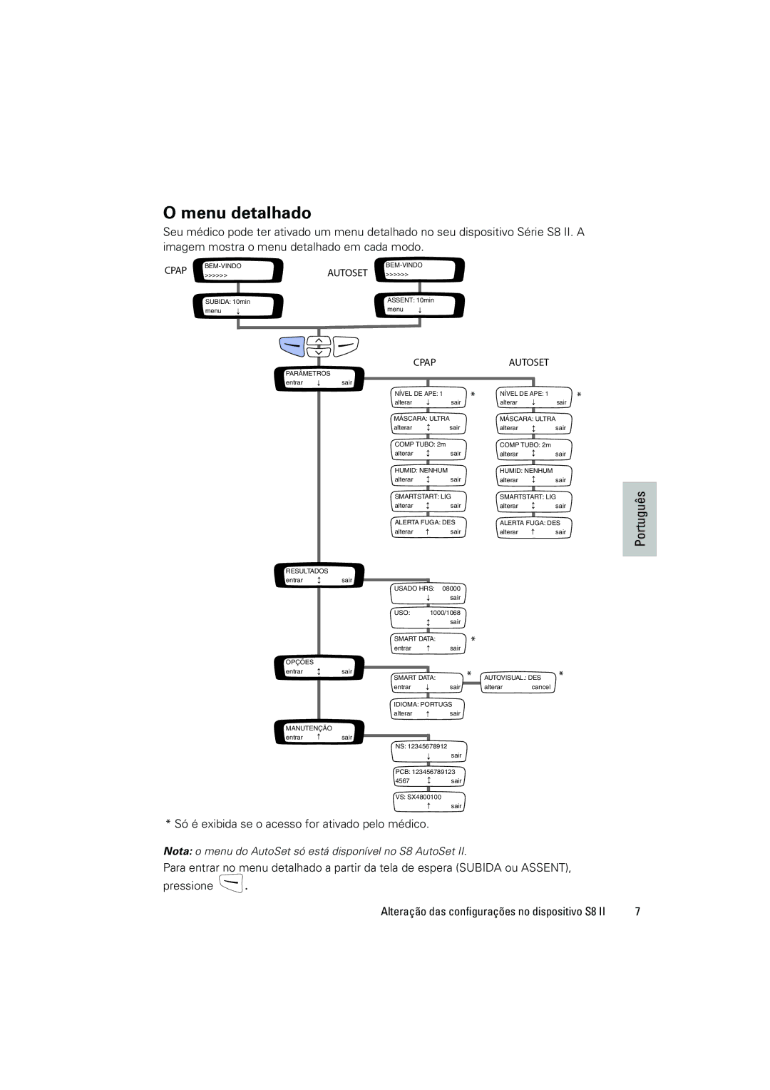 ResMed S8 ELITETM II, S8 AUTOSETTM II manual Menu detalhado 