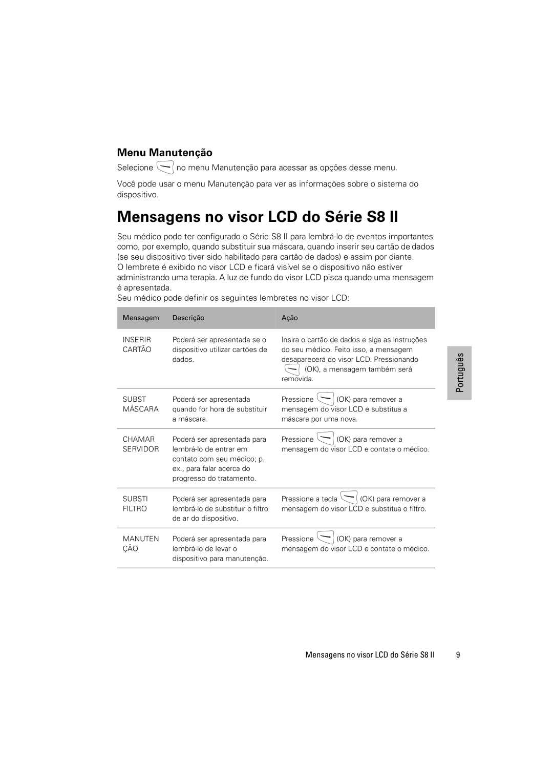 ResMed S8 ELITETM II, S8 AUTOSETTM II manual Mensagens no visor LCD do Série S8, Menu Manutenção 