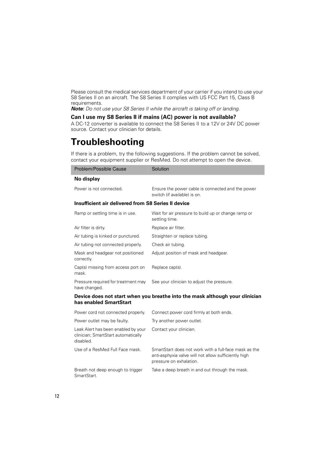 ResMed S8 Elite II manual Troubleshooting, No display 