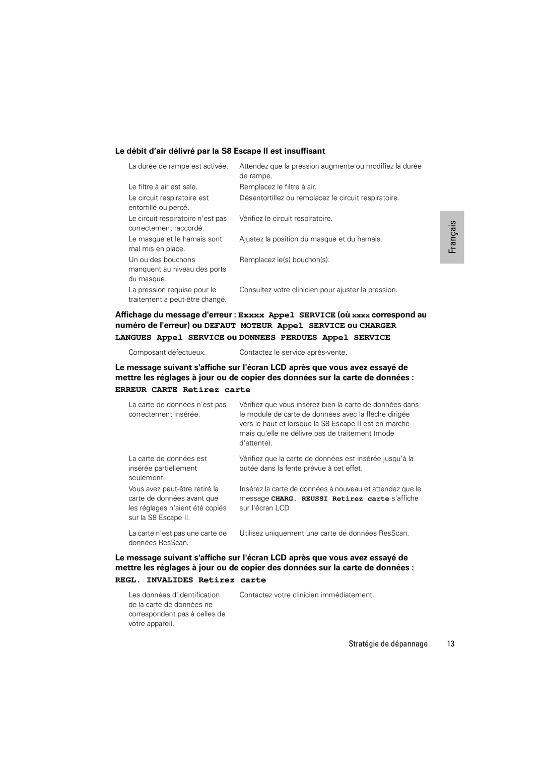 ResMed S8 Escape II manual Langues Appel Service ou Donnees Perdues Appel Service 