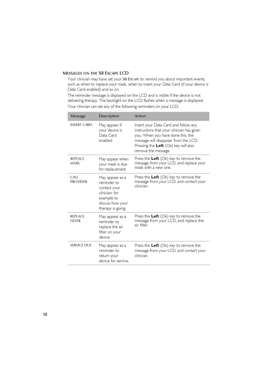 ResMed s8, S8 ESCAPE SYSTEM user manual May appear when Press the Left Ok key to remove 