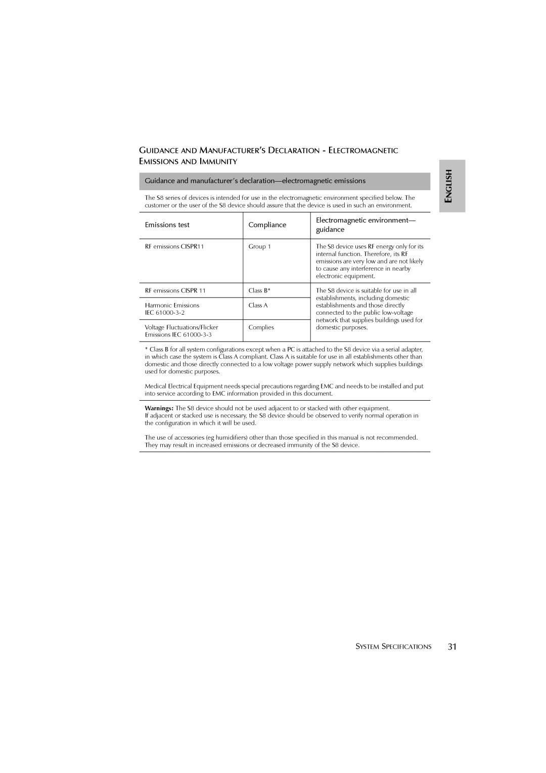 ResMed S8 ESCAPE SYSTEM, s8 user manual RF emissions CISPR11 Group 