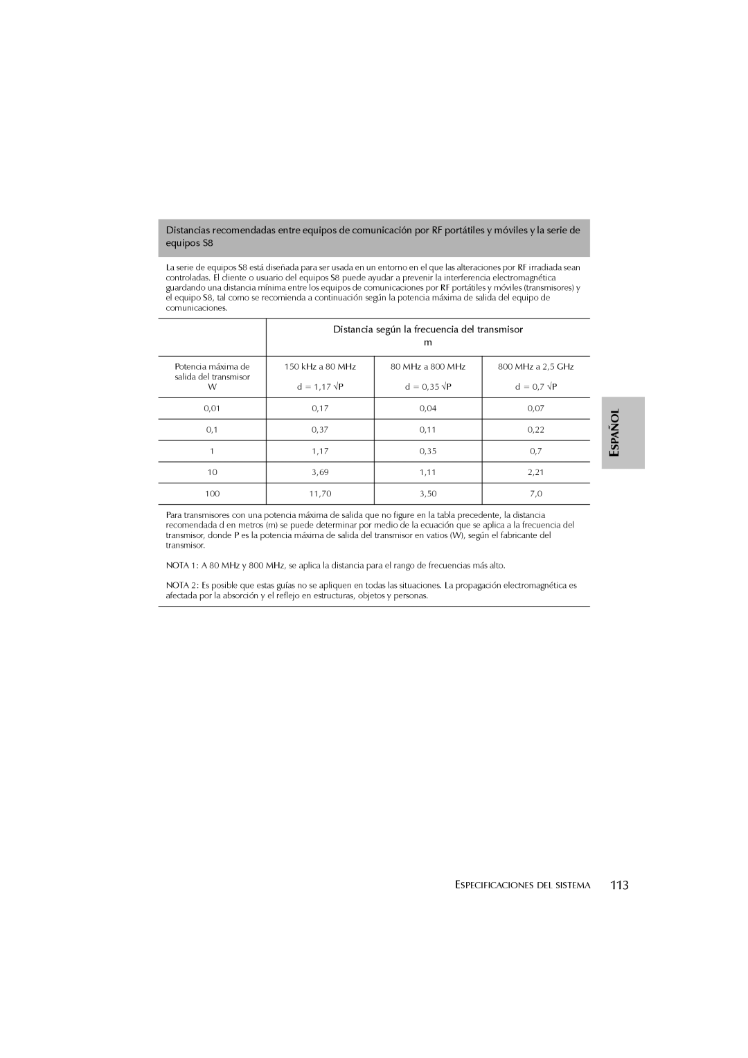 ResMed s8 user manual 113, Distancia según la frecuencia del transmisor 