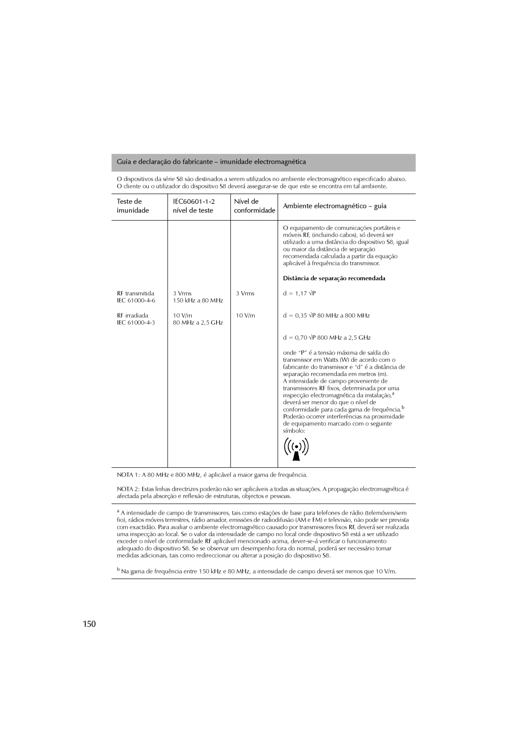 ResMed s8 user manual 150, Distância de separação recomendada 