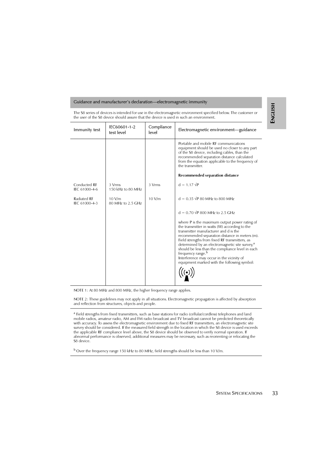 ResMed s8 user manual Recommended separation distance 