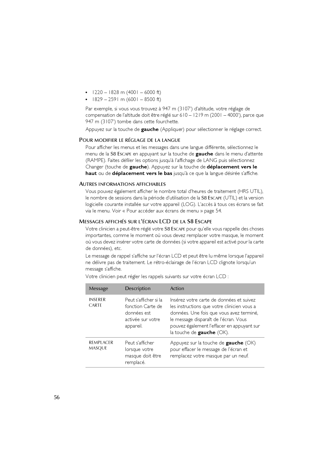 ResMed s8 user manual Fonction Carte de, Données est, La touche de gauche OK, Peut s’afficher 